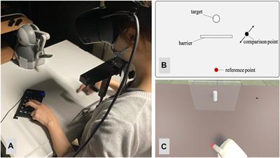 Obstacles Affect Perceptions of Egocentric Distances in Virtual Environments